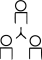 Una pantalla completamente negra sin elementos visibles ni texto.